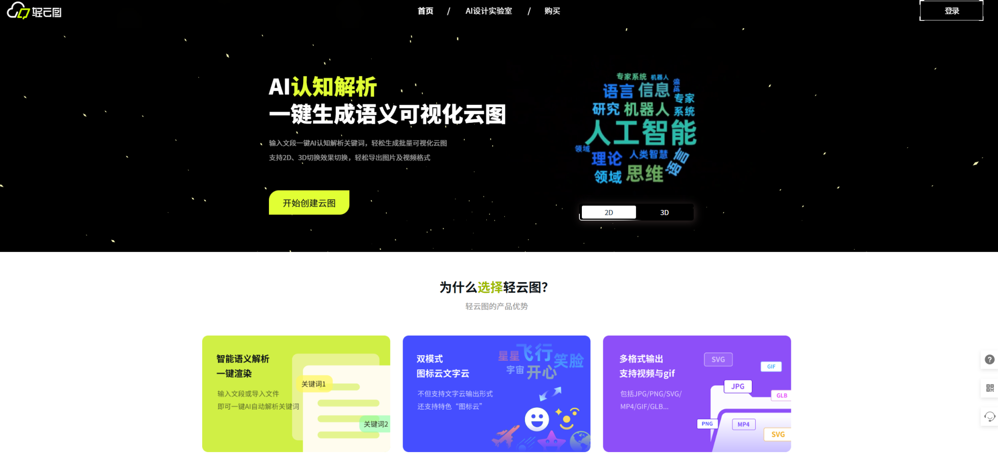 轻云图:开启数据可视化新纪元